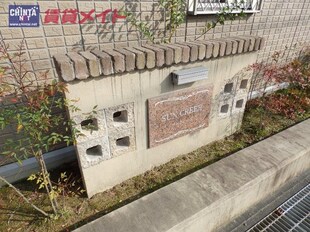 霞ケ浦駅 徒歩17分 1階の物件外観写真